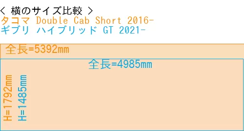 #タコマ Double Cab Short 2016- + ギブリ ハイブリッド GT 2021-